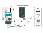 Titan Controls® Eos® 2 - Digital Humidity Controller