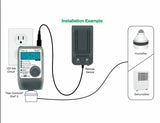 Titan Controls® Eos® 2 - Digital Humidity Controller