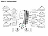 Titan Controls® Helios® 12 - 8 Light 240 V Controller with Dual Trigger Cords